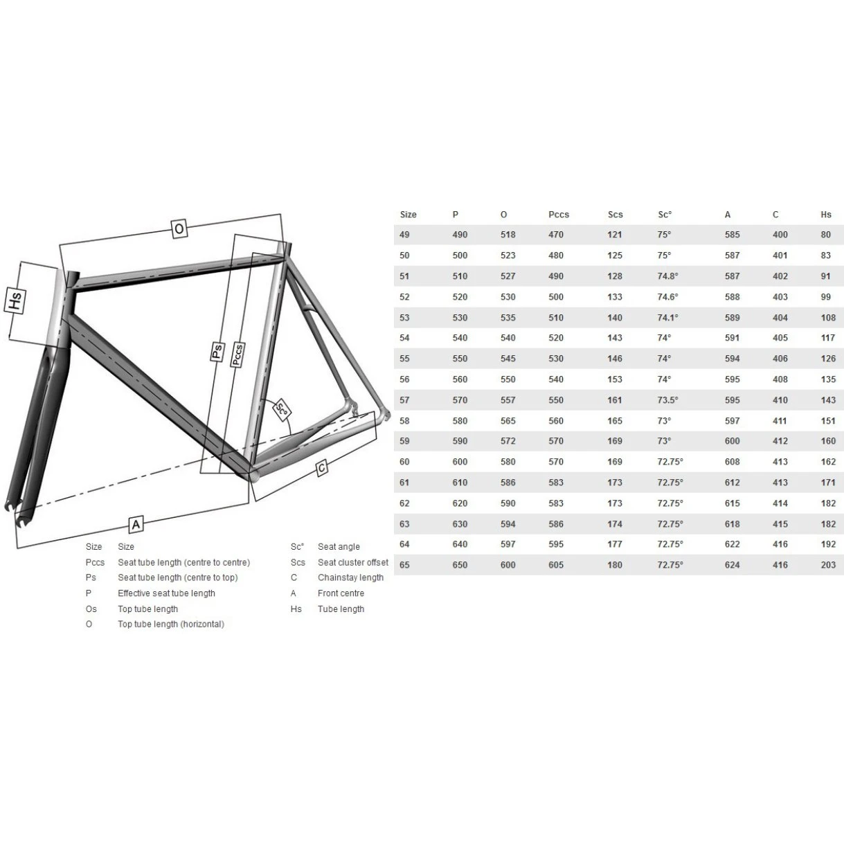 Colnago MASTER X-LIGHT - Staal Frameset - AD10 8 Colnago MASTER X-LIGHT - Staal Frameset - AD10 - Afbeelding 6