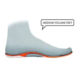 SCOTT Inlegzolen - Ergologic Adjustment System - Zwart/grijs 12 SCOTT Inlegzolen - Ergologic Adjustment System - Zwart/grijs -BASIL Winkel 151186 03 d 267070