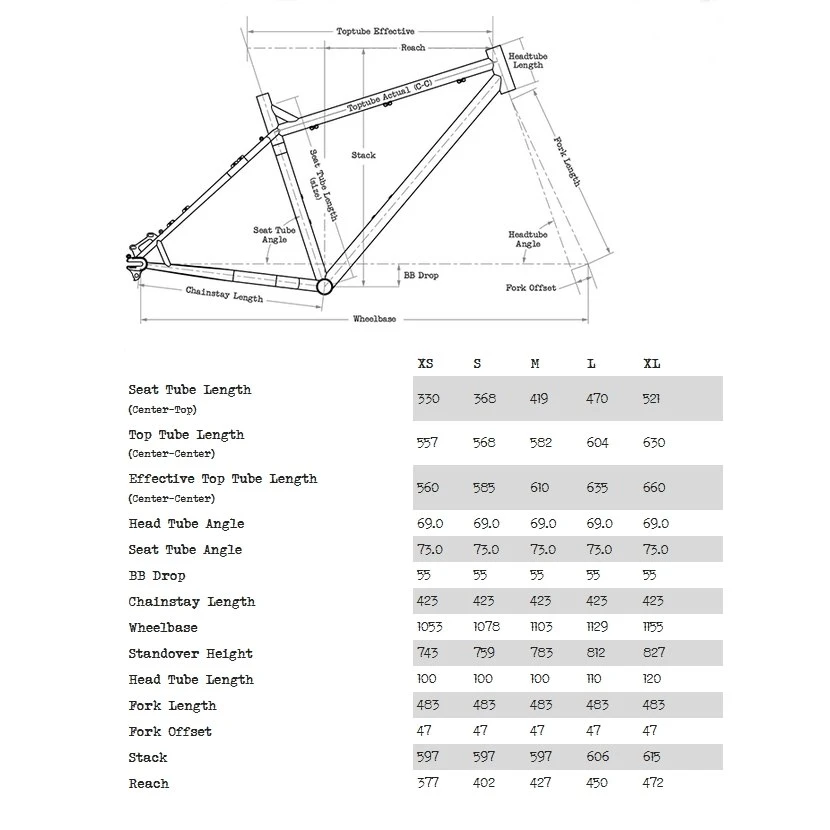 Surly KARATE MONKEY MTB Frameset - 27,5"+/29" - 2023 - Organic Eggplant 4 Surly KARATE MONKEY MTB Frameset - 27,5"+/29" - 2023 - Organic Eggplant - Afbeelding 2