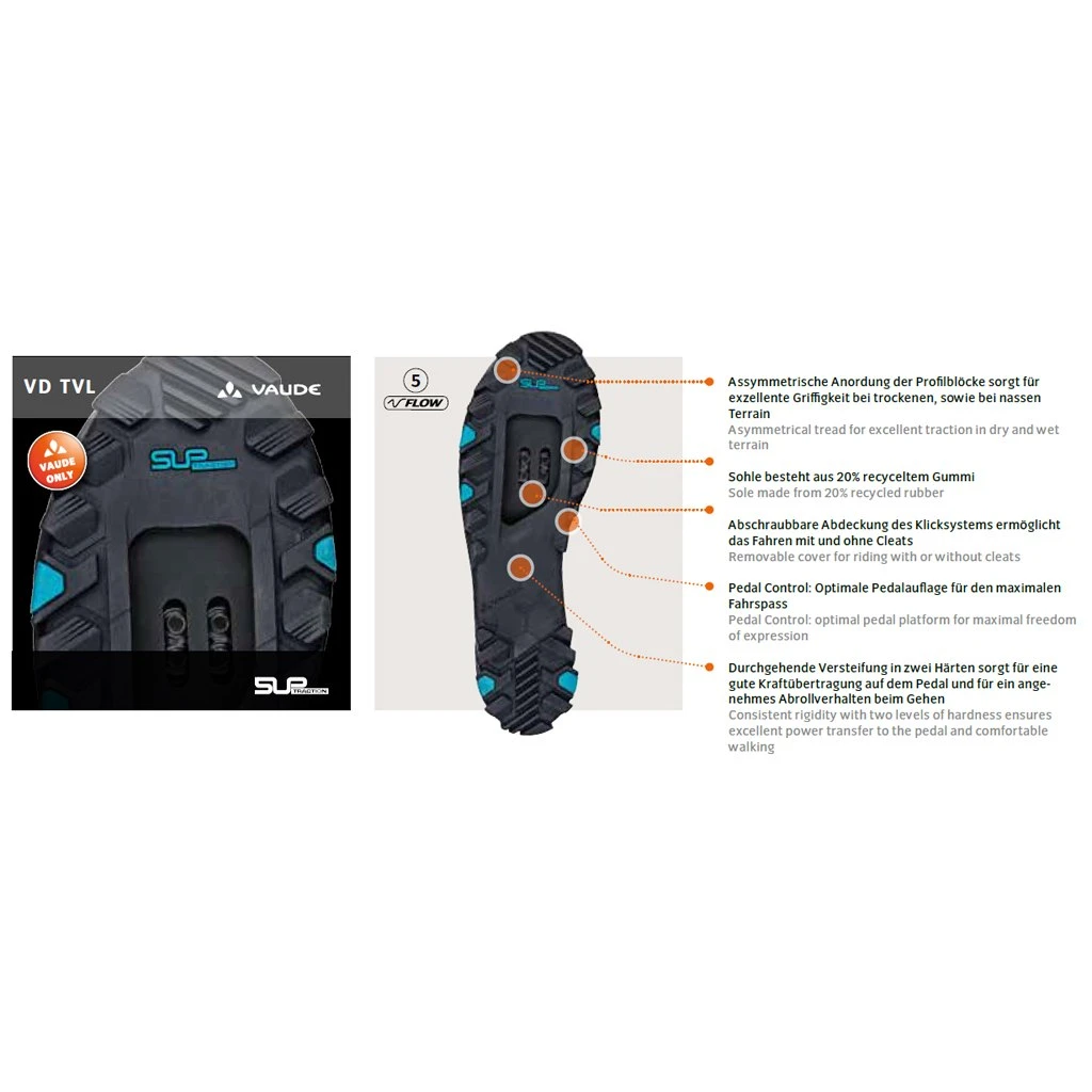 Vaude TVL Sykkel Fietsschoenen - Bison 9 Vaude TVL Sykkel Fietsschoenen - Bison - Afbeelding 7