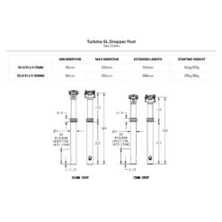 Race Face Turbine SL Dropper Post - 30.9mm -BASIL Winkel b24 8222 821973418087 7 1152167
