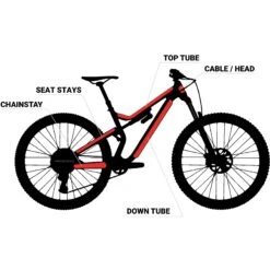 BikeShield Beschermfolie Voor Het Frame - Premium Basic Complete Set - Matt -BASIL Winkel bikeshield premium basic set 03 1474319 1