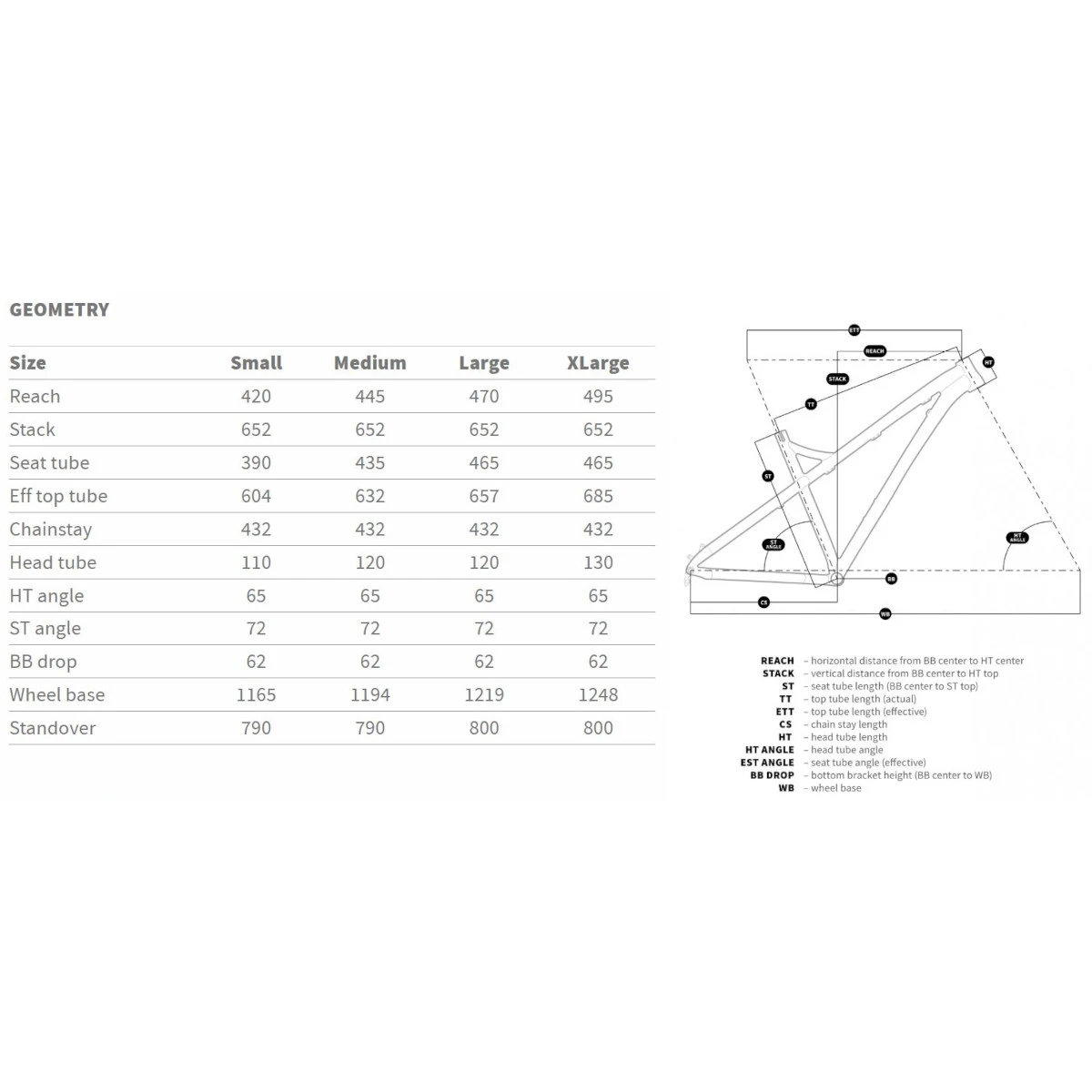 Dartmoor PRIMAL - 29" MTB Frame - 2023 - Matt Graphit / Black 4 Dartmoor PRIMAL - 29" MTB Frame - 2023 - Matt Graphit / Black - Afbeelding 2