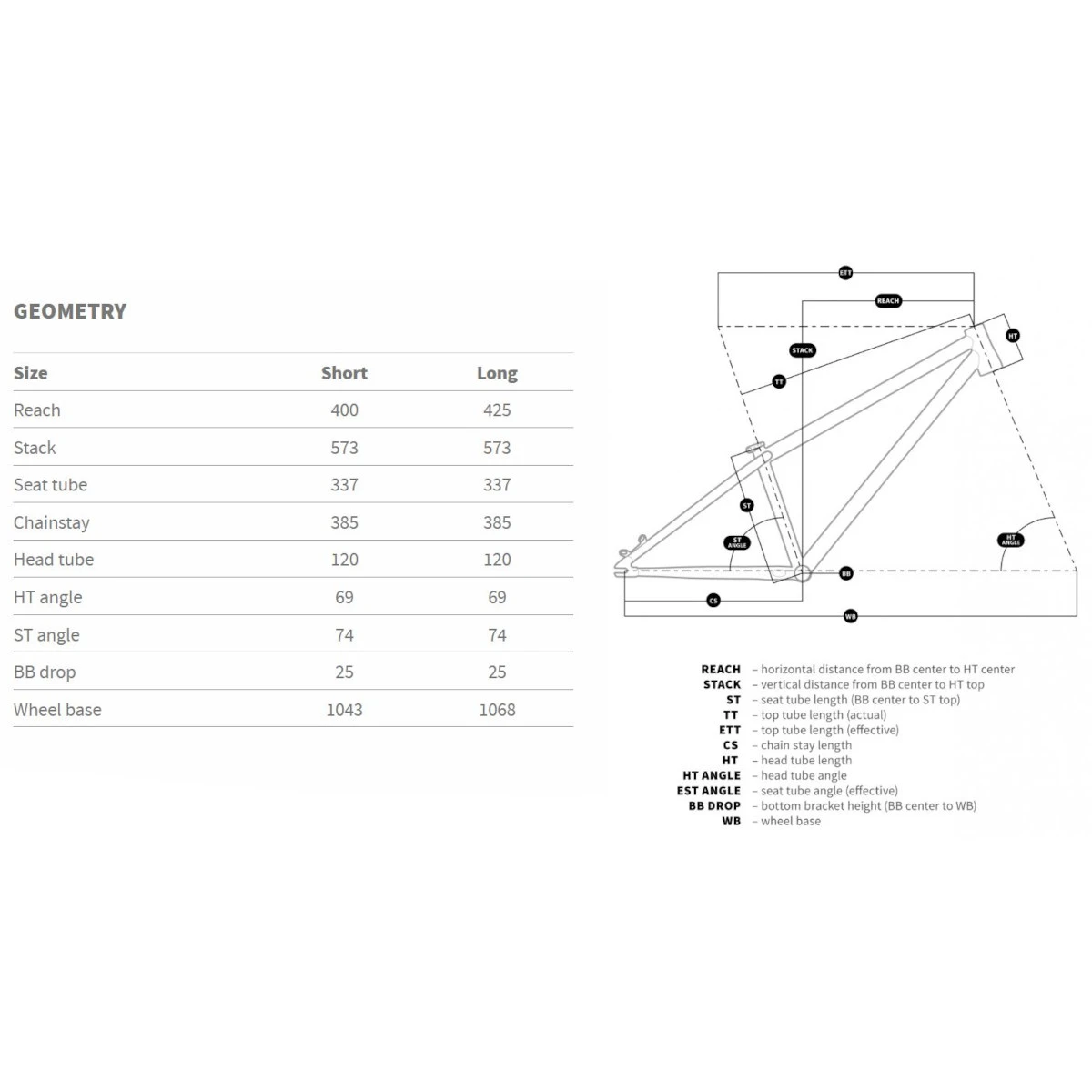 Dartmoor TWO6PLAYER - 26" Dirtbike Frame - 2022 - Glossy Steel Blue 4 Dartmoor TWO6PLAYER - 26" Dirtbike Frame - 2022 - Glossy Steel Blue - Afbeelding 2