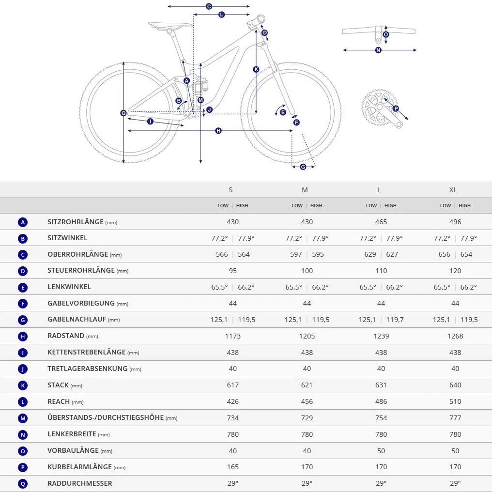 Giant TRANCE X 1 - 29" Mountainbike - 2022 - Chameleon Blue 4 Giant TRANCE X 1 - 29" Mountainbike - 2022 - Chameleon Blue - Afbeelding 2