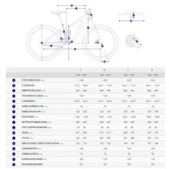 Giant TRANCE ADVANCED PRO 1 - 29" Mountainbike - 2022 - Carbon / Black Diamond -BASIL Winkel geo 1120678 1