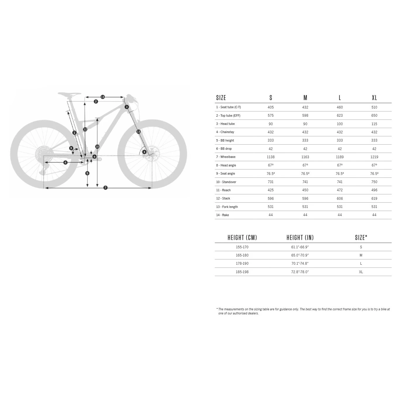 Orbea OIZ M11 GX1 Eagle AXS Carbon Mountainbike - 2023 - Powder Black - Black (matt) 4 Orbea OIZ M11 GX1 Eagle AXS Carbon Mountainbike - 2023 - Powder Black - Black (matt) - Afbeelding 2