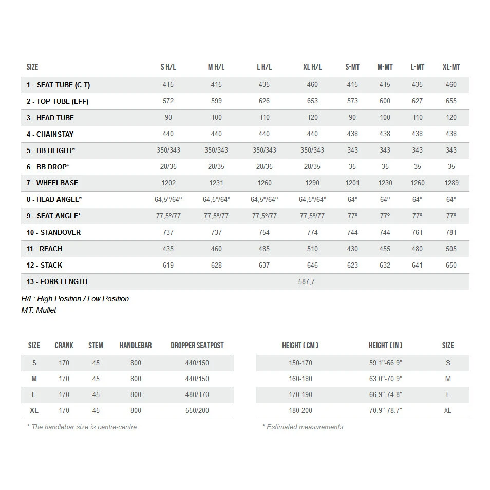 Orbea RALLON M20 - 29" Carbon Mountain Bike - 2023 - Golden Sand (matt) 4 Orbea RALLON M20 - 29" Carbon Mountain Bike - 2023 - Golden Sand (matt) - Afbeelding 2