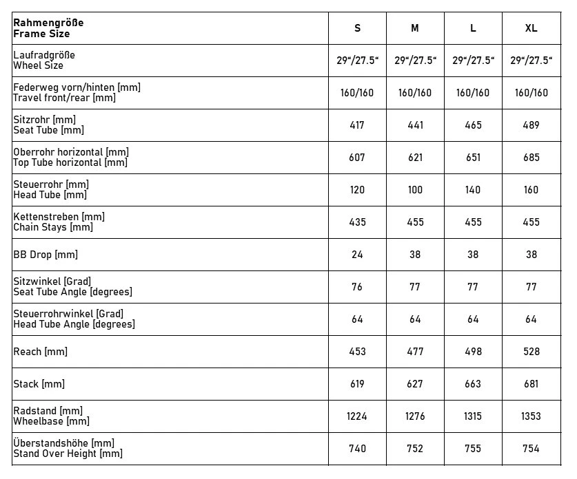 Ghost Riot Enduro Full Party - Mountainbike - 2023 - Dark Grey / Black / Monarch Orange 4 Ghost Riot Enduro Full Party - Mountainbike - 2023 - Dark Grey / Black / Monarch Orange - Afbeelding 2