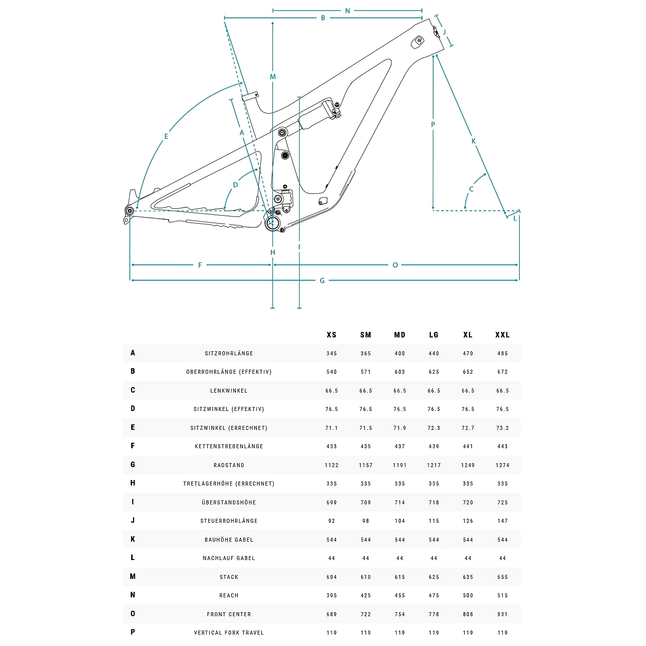 Yeti Cycles SB120 T1 - 29" Carbon Mountainbike - 2023 - Raw / Turquoise 4 Yeti Cycles SB120 T1 - 29" Carbon Mountainbike - 2023 - Raw / Turquoise - Afbeelding 2