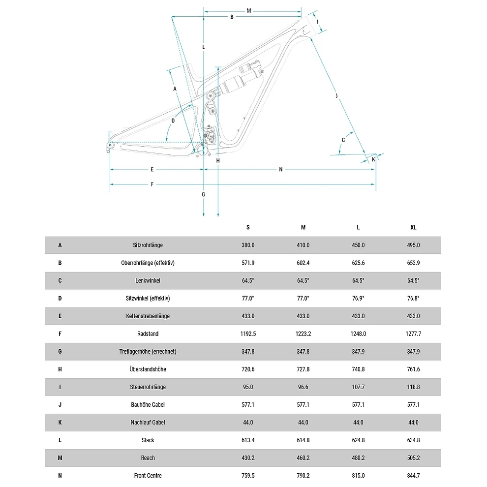 Yeti Cycles SB150 - C2 29" Carbon Mountainbike - 2022 - Turquoise 4 Yeti Cycles SB150 - C2 29" Carbon Mountainbike - 2022 - Turquoise - Afbeelding 2
