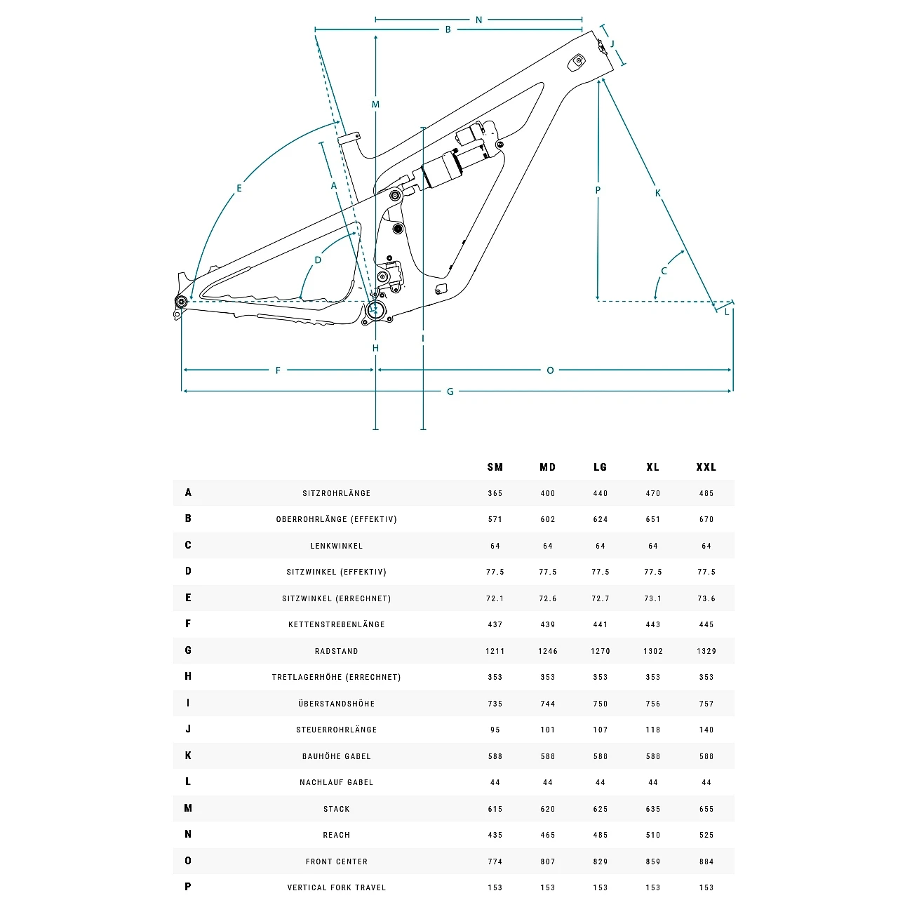 Yeti Cycles SB160 C2 - 29" Carbon Mountainbike - 2023 - Turquoise 4 Yeti Cycles SB160 C2 - 29" Carbon Mountainbike - 2023 - Turquoise - Afbeelding 2