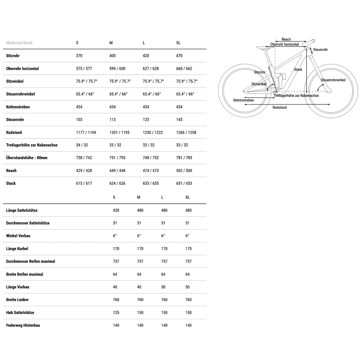 CUBE STEREO ONE44 C:62 Race - 29" Carbon Mountainbike - 2023 - Swampgrey / Black 4 CUBE STEREO ONE44 C:62 Race - 29" Carbon Mountainbike - 2023 - Swampgrey / Black - Afbeelding 2