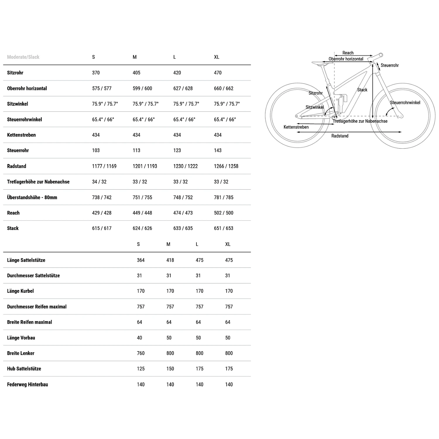 CUBE STEREO ONE44 C:68X SLT - 29" Carbon Mountainbike - 2023 - Liquidblue / Black 4 CUBE STEREO ONE44 C:68X SLT - 29" Carbon Mountainbike - 2023 - Liquidblue / Black - Afbeelding 2