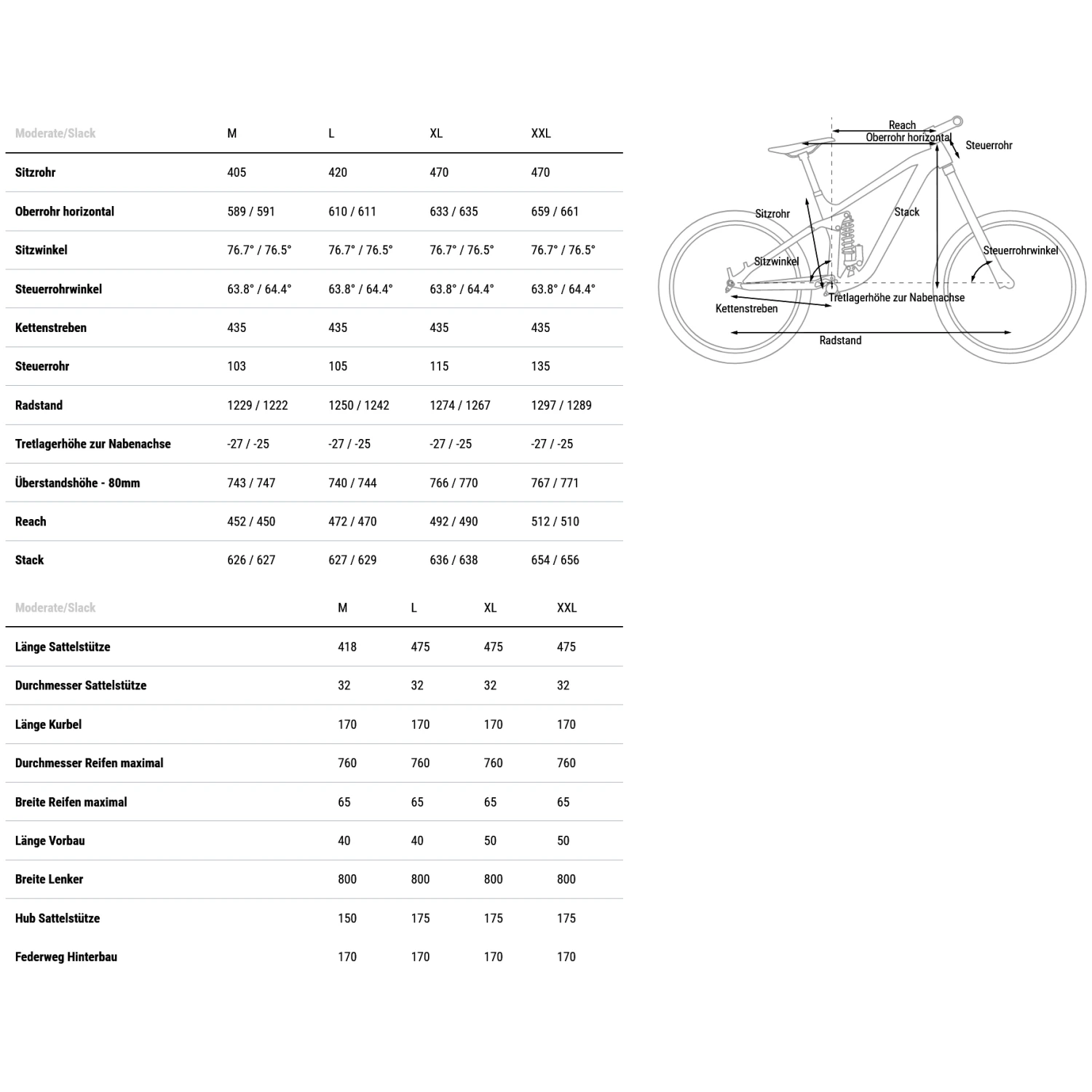 CUBE STEREO ONE77 C:68X SLX - 29" Carbon Mountainbike - 2023 - Actionteam 4 CUBE STEREO ONE77 C:68X SLX - 29" Carbon Mountainbike - 2023 - Actionteam - Afbeelding 2
