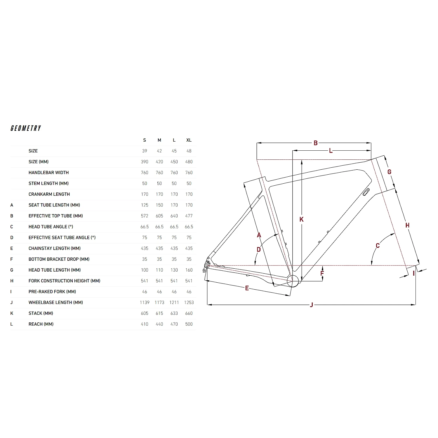 FOCUS THRON 6.9 - 29" Mountainbike - 2023 - Green 4 FOCUS THRON 6.9 - 29" Mountainbike - 2023 - Green - Afbeelding 2
