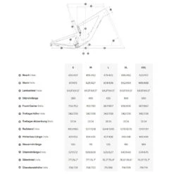 Santa Cruz HIGHTOWER 3 C S - 29" Carbon Mountainbike - 2023 - Matte Evergreen -BASIL Winkel hightower geo 1334043