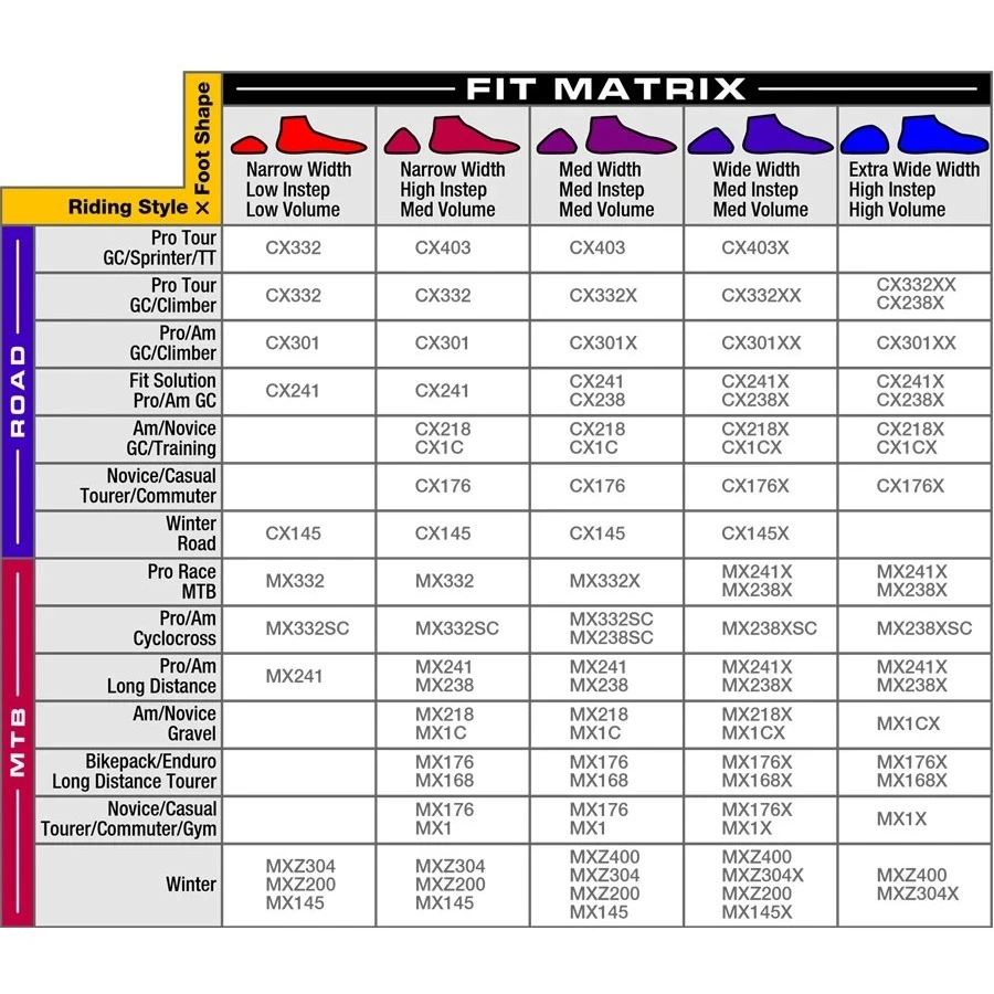 Lake Racefietsschoenen - CX 238-X Wide Clarino Mikrofaser - Wit/wit 7 Lake Racefietsschoenen - CX 238-X Wide Clarino Mikrofaser - Wit/wit - Afbeelding 5