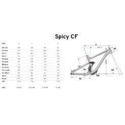 Lapierre SPICY CF 6.9 - 29" Carbon Mountainbike - 2023 -BASIL Winkel lapierre spicy cf geo 1516993