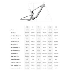 Santa Cruz 5010 C R - Carbon Mountainbike - 2023 - Gloss Red -BASIL Winkel santa cruz 5010 geo 1475921