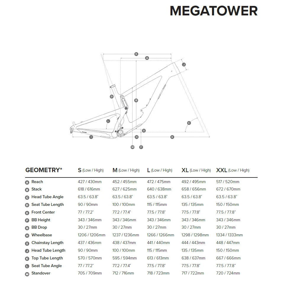 Santa Cruz MEGATOWER 2 C S GX - 29" Carbon Mountainbike - 2023 - Matte Nickel 4 Santa Cruz MEGATOWER 2 C S GX - 29" Carbon Mountainbike - 2023 - Matte Nickel - Afbeelding 2