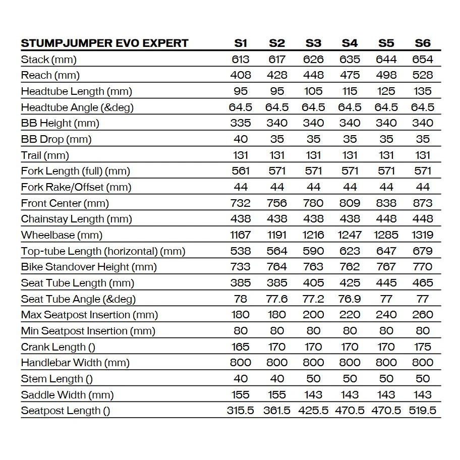 Specialized STUMPJUMPER EVO LTD - Carbon Mountainbike - 2023 - Satin Dark Moss Green 4 Specialized STUMPJUMPER EVO LTD - Carbon Mountainbike - 2023 - Satin Dark Moss Green - Afbeelding 2
