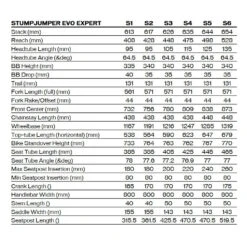 Voorkant -BASIL Winkel specialized evo expert geo 935436 2